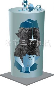 點擊查看詳細信息<br>標題：水泥清庫機  閱讀次數：5079