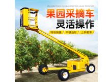果園采摘車 閱讀次數：347