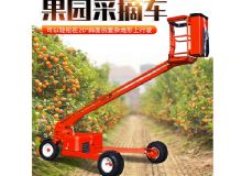 果園采摘車 閱讀次數：405